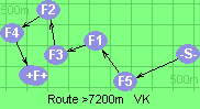 Route >7200m   VK