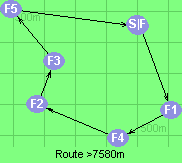 Route >7580m  N19
