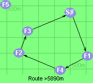S-1-4-2-3-B-F