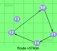 S-1-4-2-B-F