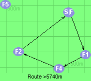 S-1-4-2-B-F