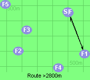S-1-B-F