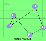 S-2-3-4-1-B-F