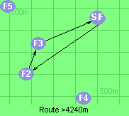 S-2-3-B-F