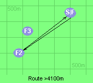 S-2-B-F