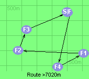 S-4-1-2-3-B-F