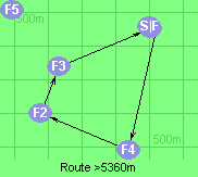 S-4-2-3-B-F