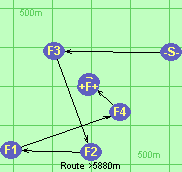 Route >5880m