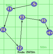 Route >5970m